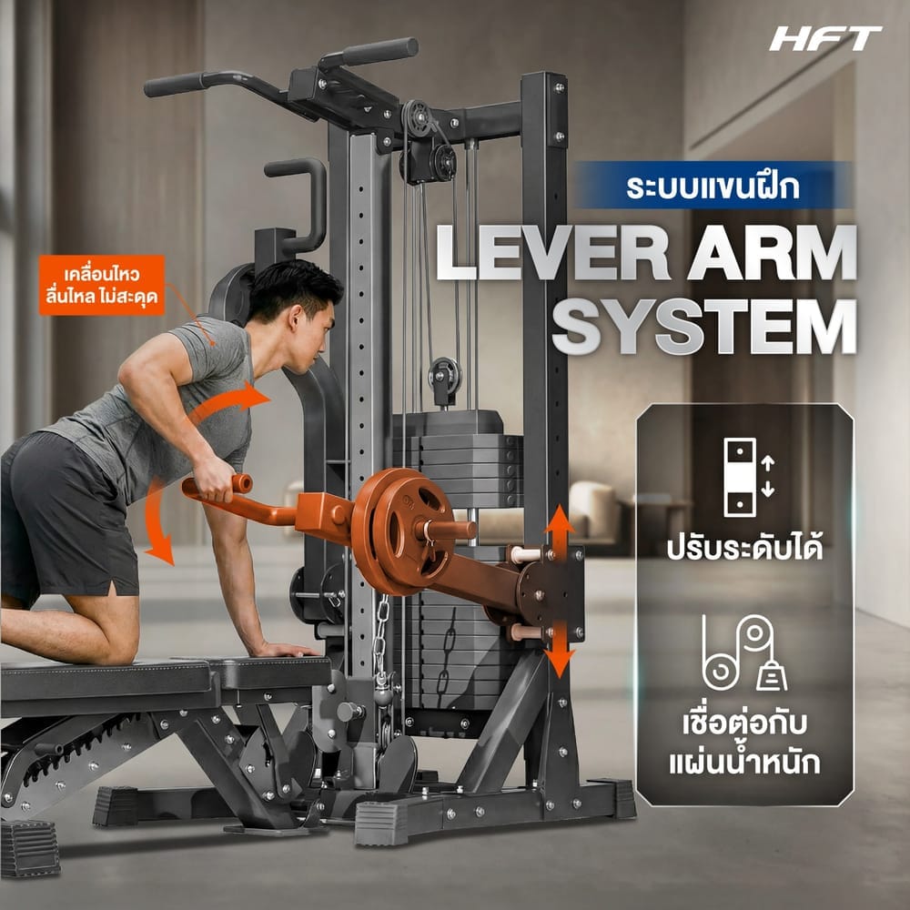 โฮมยิม HOMEFITTOOLS รุ่น SINGLE CABLE CORE PLUS (แผ่นน้ำหนักเหล็ก)